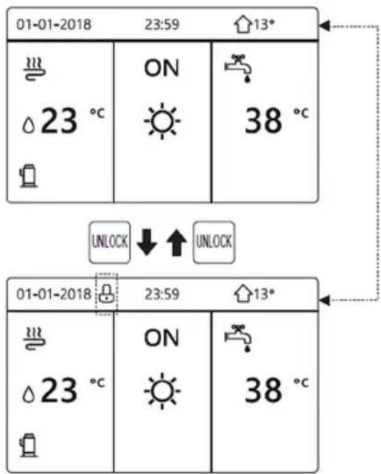 01-01-2018 23:59 13° ON 38 °C 23 °C UNLOCK ↓ ↑ UNLOCK 01-01-2018 23:59 13° ON 38 °C 23 °C