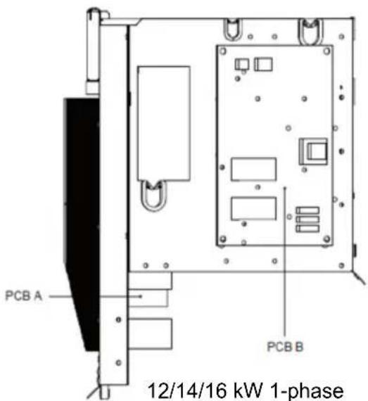 PCB A PCB B 12/14/16 kW 1-phase