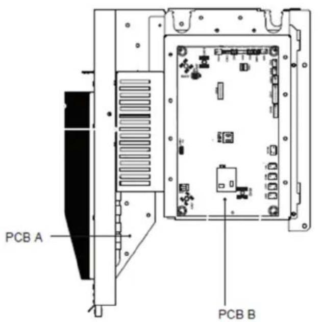 PCB A PCB B