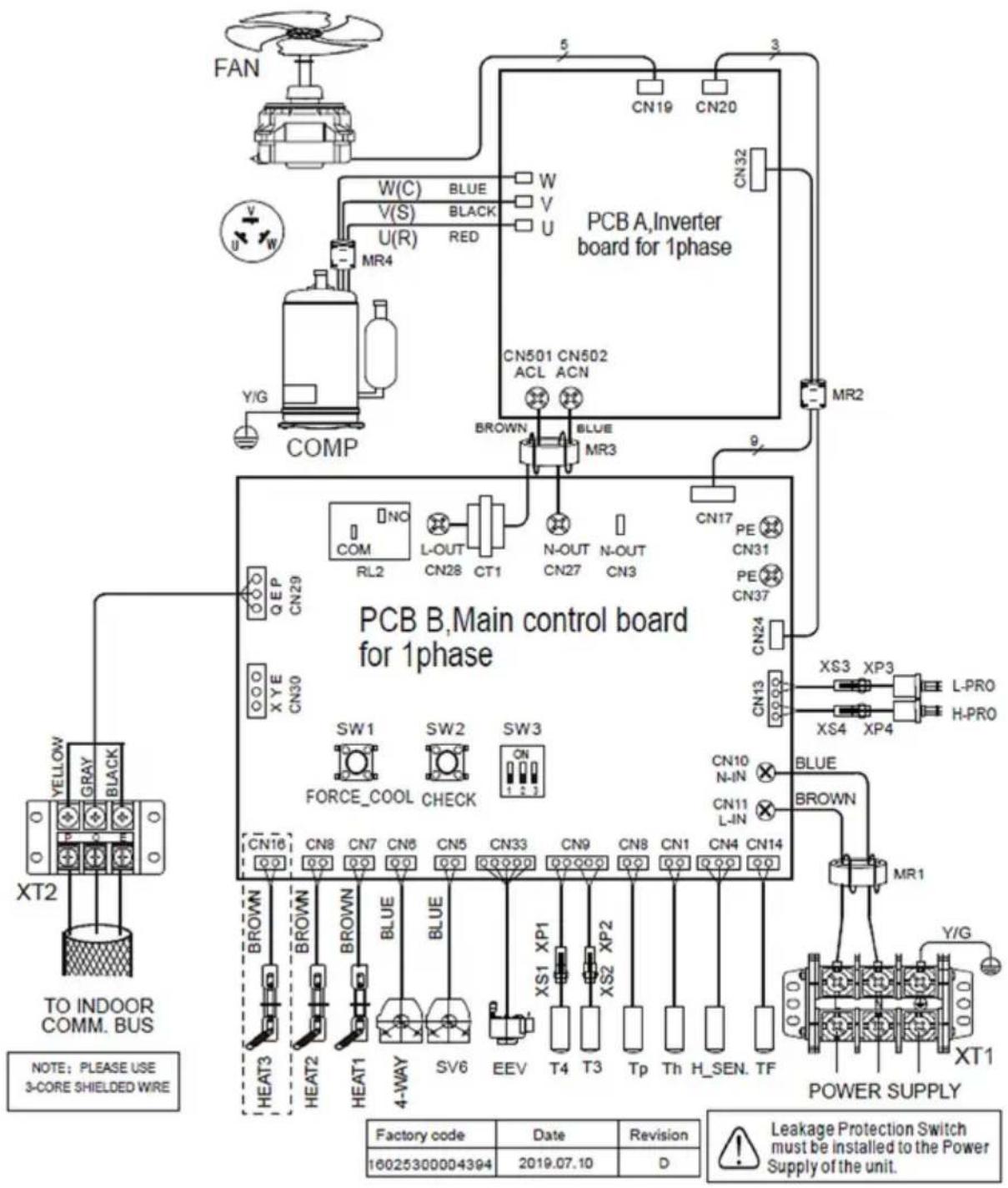 FAN W(C) BLUE V(S) BLACK U(R) RED MR4 PCB A, Inverter board for 1phase CN501 CN502 ACL ACN BROWN BLUE MR3 MR2 Y/G COMP NO COM RL2 L-OUT CN28 CT1 N-OUT CN27 N-OUT CN3 CN17 PE CN31 PE CN37 CN24 XE P QEP CN29 XYE CN30 PCB B, Main control board for 1phase SW1 SW2 SW3 FORCE_COOL CHECK CN16 CN8 CN7 CN6 CN5 CN33 CN9 CN8 CN1 CN4 CN14 BROWN BROWN BROWN BLUE BLUE HEAT3 HEAT2 HEAT1 4-WAY SV6 EEV T4 T3 Tp Th H_SEN. TF XT2 TO INDOOR COMM. BUS NOTE: PLEASE USE 3-CORE SHIELDED WIRE Factory code Date Revision 16025300004394 2019.07.10 D Leakage Protection Switch must be installed to the Power Supply of the unit.