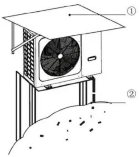 Technical diagram of an air conditioning unit with labeled components and material flow