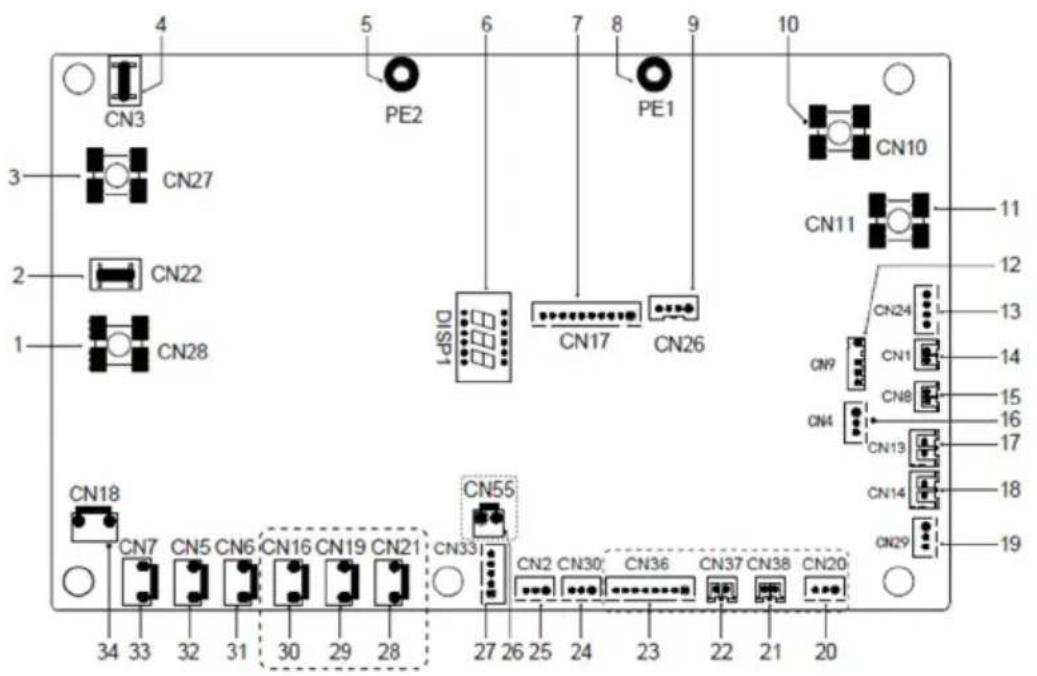 4 5 6 7 8 9 10 CN3 PE2 PE1 CN10 3 CN27 LpS10 CN17 CN26 CN11 11 2 CN22 1 CN28 CN18 CN55 CN7 CN5 CN6 CN16 CN19 CN21 CN33 CN2 CN30 CN36 CN37 CN38 CN20 34 33 32 31 30 29 28 27 26 25 24 23 22 21 20 CN9 CN4 CN13 CN14 CN29 12 13 14 15 16 17 18 19