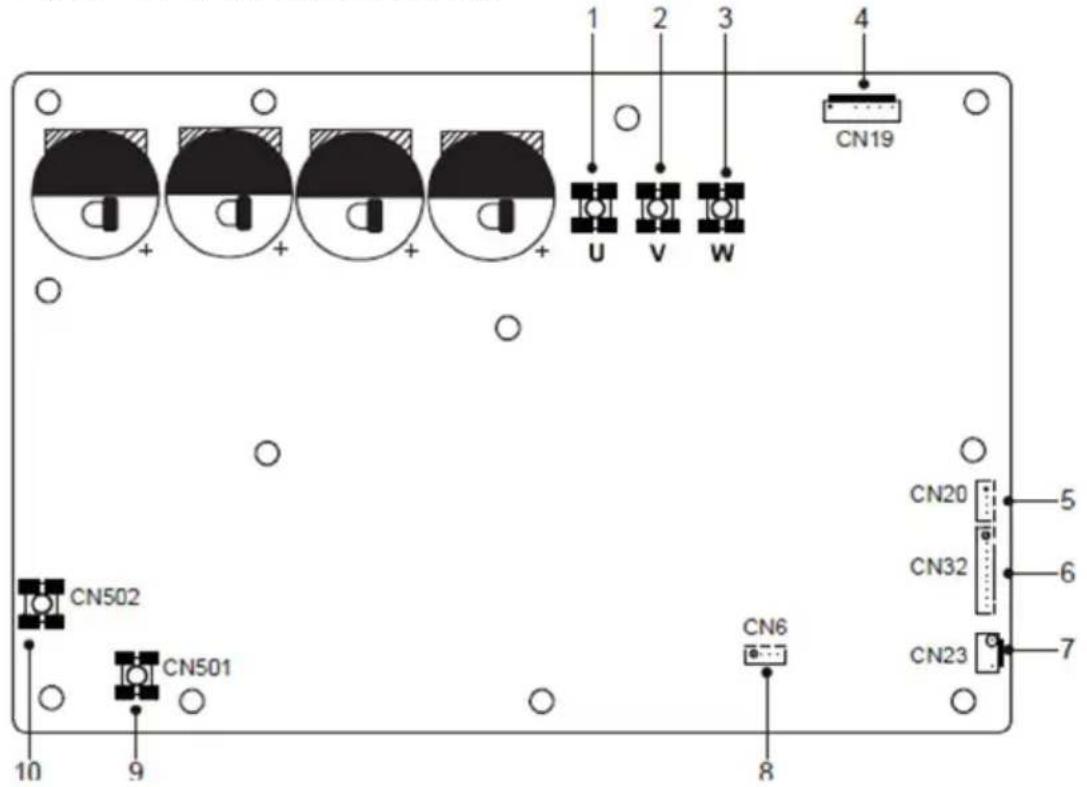 CN19 U V W CN20 5 CN32 6 CN23 7 CN502 CN501 10 9 8