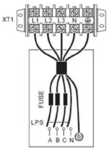 XT1 L1 L2 L3 N FUSE LPS A B C N