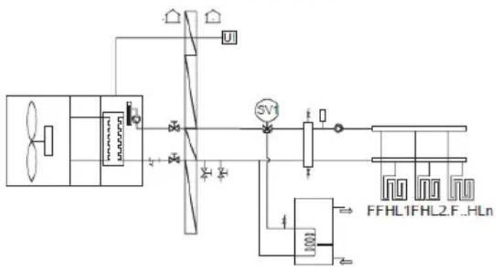 Vivax HPS-28CH84AERI/O1s R32 - Home Page 2 - 2