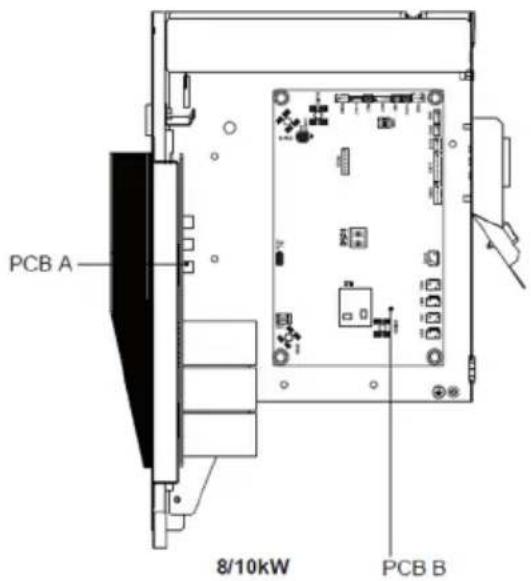 PCB A 8/10kW PCB B