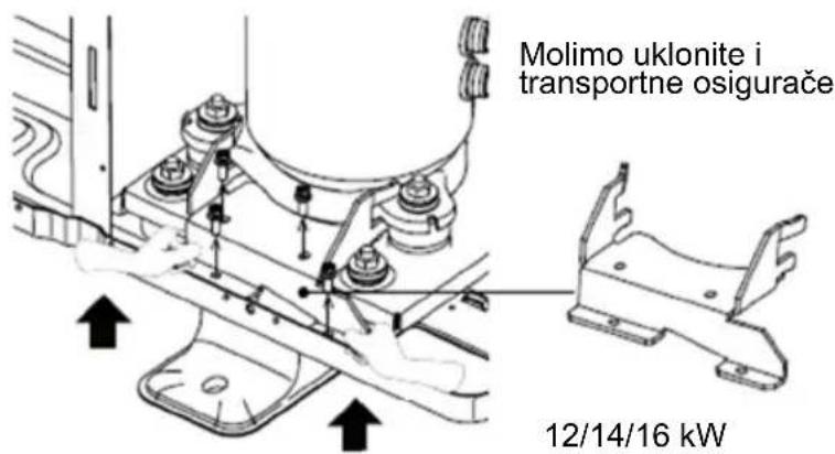Molimo uklonite i transportne osigurače 12/14/16 kW