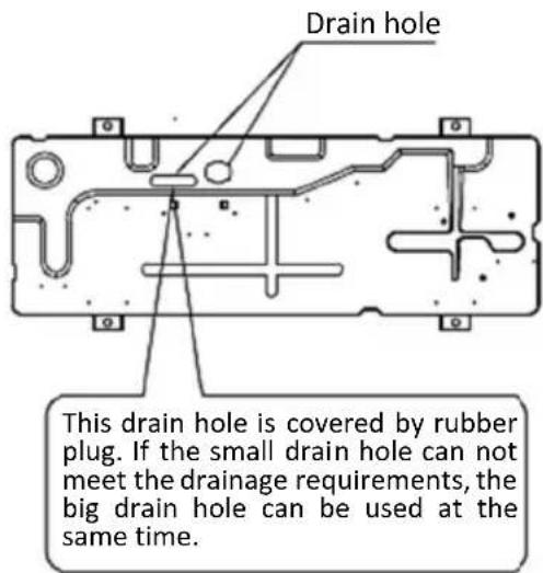 Drain hole This drain hole is covered by rubber plug. If the small drain hole can not meet the drainage requirements, the big drain hole can be used at the same time.
