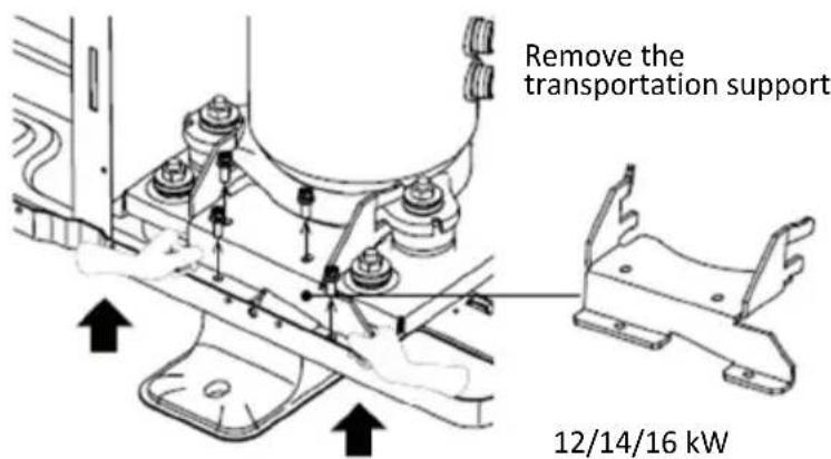 Remove the transportation support 12/14/16 kW