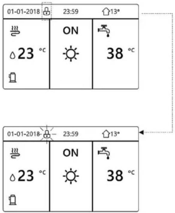 01-01-2018 23:59 13° ON 38 °C 23 °C 01-01-2018 23:59 13° ON 38 °C 23 °C