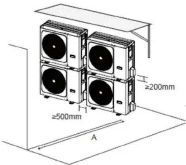 ≥200mm ≥500mm A