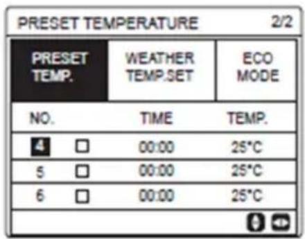 PRESET TEMPERATURE 2/2 PRESET TEMP. WEATHER ECO TEMP.SET MODE NO. TIME TEMP. 4 □ 00:00 25°C 5 □ 00:00 25°C 6 □ 00:00 25°C