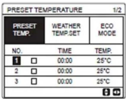 PRESET TEMPERATURE 1/2 PRESET TEMP. WEATHER TEMP.SET ECO MODE NO. TIME TEMP. 1 □ 00:00 25°C 2 □ 00:00 25°C 3 □ 00:00 25°C