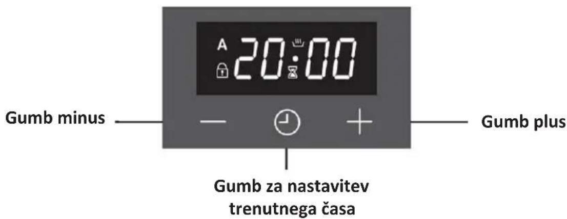 Gumb minus A 20:00 Gumb plus Gumb za nastavitev trenutnega časa Gumb minus