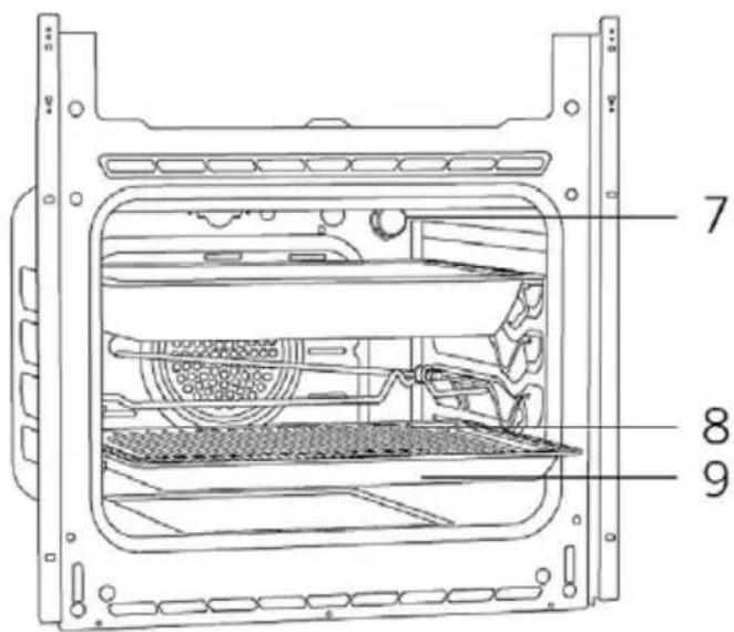 Vivax BO-624MH X - DELI NAPRAVE - 2