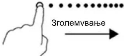 Vivax BH-042IN - Ако екранот трепери наизменично со иконата и температура - 6