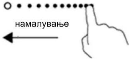 Vivax BH-042IN - Ако екранот трепери наизменично со иконата и температура - 8