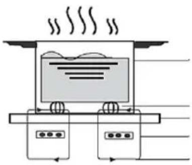 Vivax BH-042IN - SI FUNKSIONON PLLAKA E INDUKSIONIT (INDUCTION HOB) - 1