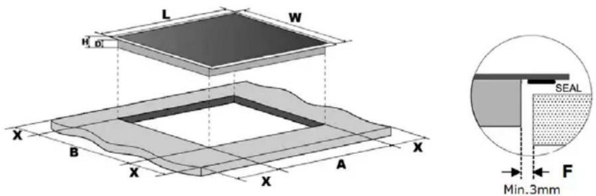 L W H D' X B X A X X A SEAL Min.3mm F