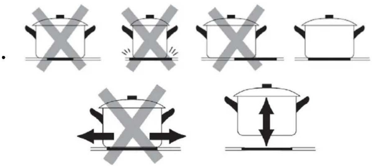 Diagram showing five cooking pots with crossed-out kitchen pan symbols, indicating heating or cooling conditions.
