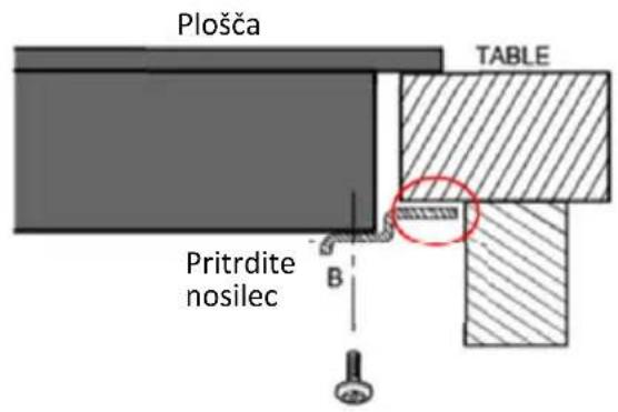 Plošča TABLE Pritrdite nosilec B