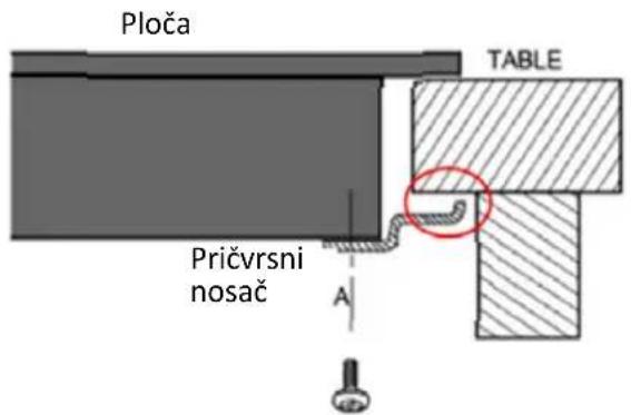 Ploča TABLE Pričvrsni nosač A