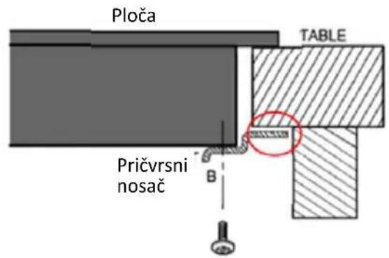 Ploča Pricvršni nosač TABLE