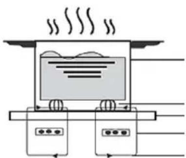 Vivax BH-042IN - HOW THE INDUCTION HOB WORKS - 1