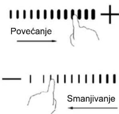 Vivax BH-042IN - Tipke za opravljanje - 9
