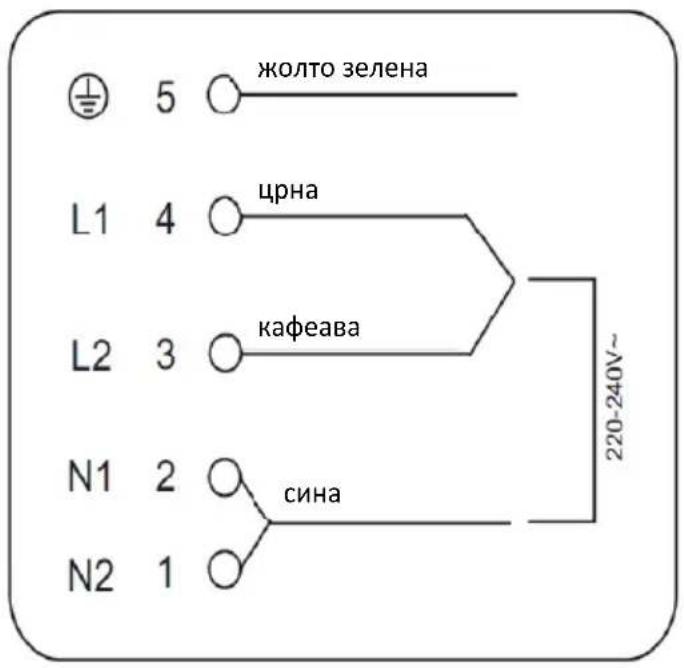 5 жолто зелена L1 4 црна L2 3 кафеева N1 2 сина N2 1 220-240V~