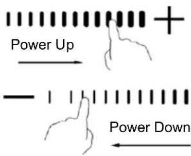 Power Up Power Down