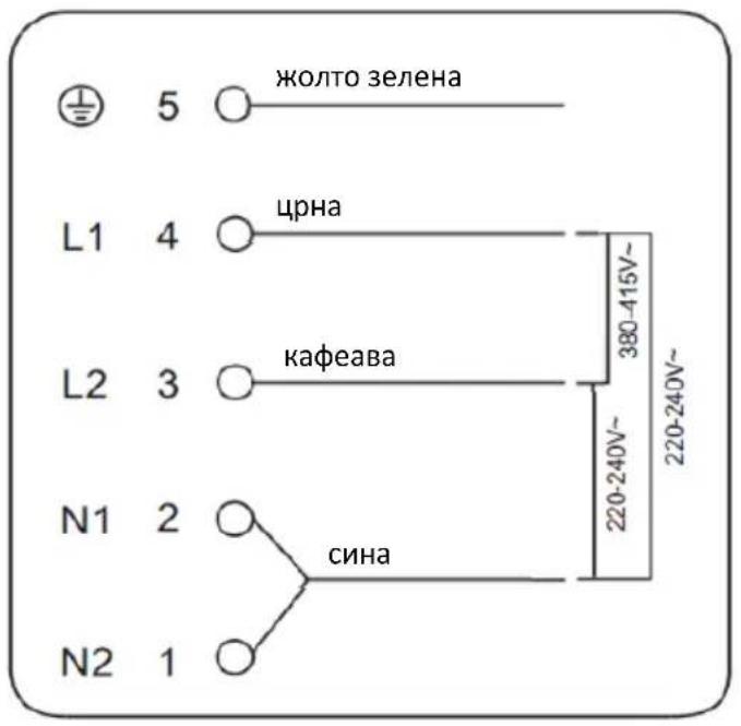 5 5 жолто зелена L1 4 црна L2 3 кафеева 380-415V~ 220-240V~ N1 2 сина 220-240V~ N2 1