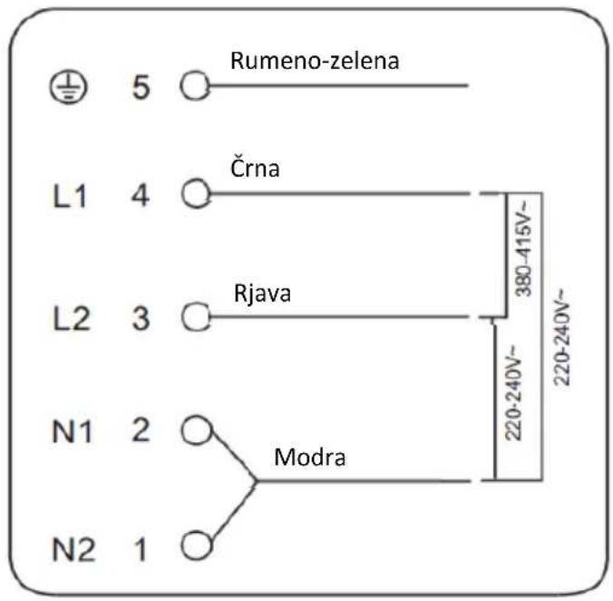Rumeno-zelena 5 Crna L1 4 L2 3 Rjava 380-415V~ 220-240V~ N1 2 Modra 220-240V~ N2 1