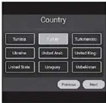 Country Tunisia Turkey Turkmenistan Ukraine United Arab United Kingdom United State Uruguay Uzbekistan Previous Next