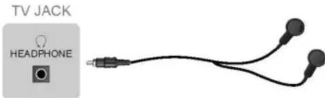 TV JACK HEADPHONE