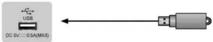 USB DC 5V=0.5A(MAX)