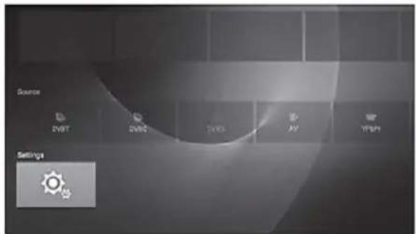 Source DVRT DVRC DVRS AV TFRAY Settings