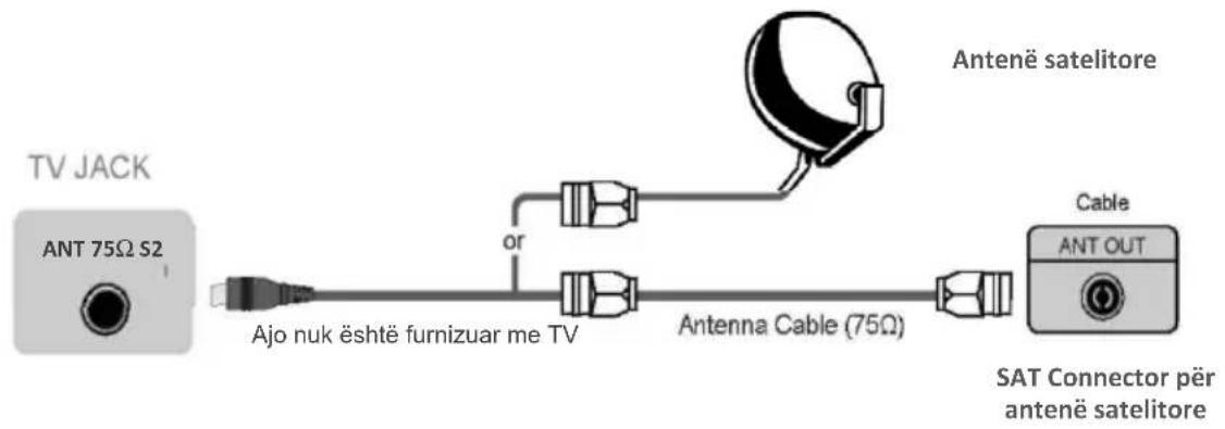 Vivax TV-49S62T2S2SM - ▶ DVB-S2: Lidhni një antenë satelitore ose një kabllo satelitore - 1
