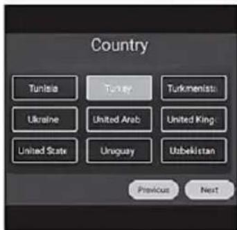 Country Tunisia Turkey Turkmenistan Ukraine United Arab United Kingdom United State Uruguay Uzbekistan Previous Next