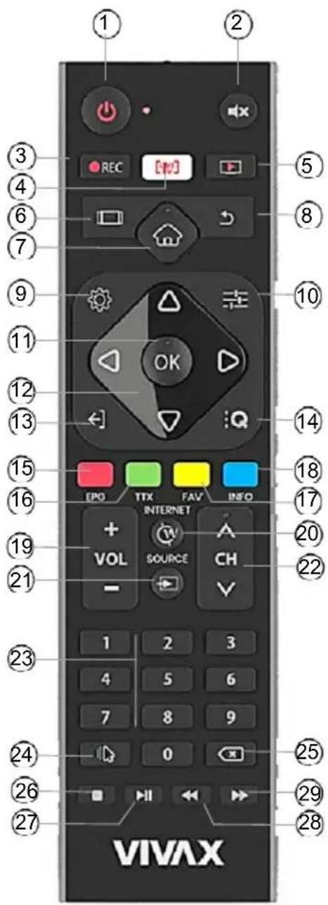① ② ③ ④ ⑥ ⑦ ⑨ ⑪ ⑫ ⑬ ⑭ ⑮ ⑯ ⑰ ⑱ ⑲ ⑳ ⑮ ⑯ ⑰ ⑱ ⑲ ⑳ ⑮ ⑯ ⑰ ⑱ ⑲ ⑳ ⑮ ⑯ ⑰ ⑱ ⑲ ⑳ ⑮ ⑯ ⑰ ⑱ ⑲ ⑳ ⑮ ⑯ ⑰ ⑱ ⑲ ⑳ ⑮ ⑯ ⑰