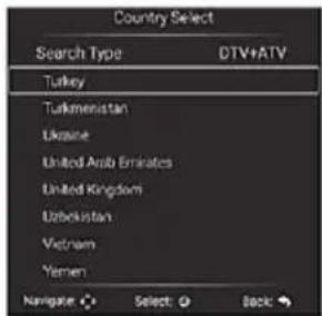 Country Select Search Type DTV+ATV Turkey Turkmenistan Ukraine United Arab Emirates United Kingdom Uzbekistan Vietnam Yemen Navigate Select Back