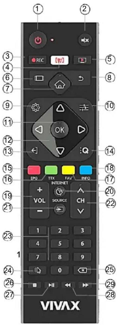 ① ② ③ ④ ⑥ ⑦ ⑨ ⑪ ⑫ ⑬ ⑭ ⑮ ⑯ ⑰ ⑱ ⑲ ⑳ ⑮ ⑯ ⑰ ⑱ ⑲ ⑳ ⑮ ⑯ ⑰ ⑱ ⑲ ⑳ ⑮ ⑯ ⑰ ⑱ ⑲ ⑳ ⑮ ⑯ ⑰ ⑱ ⑲ ⑳ ⑮ ⑯ ⑰ ⑱ ⑲ ⑳ ⑮ ⑯ ⑰