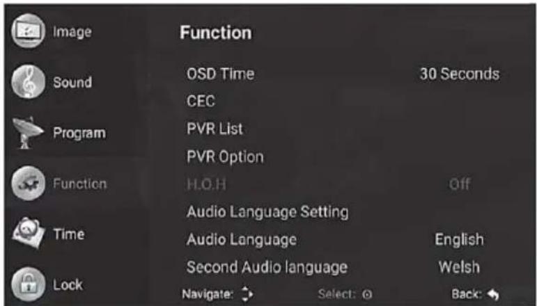 Vivax TV-49S62T2S2SM - Function (Функции) - 1