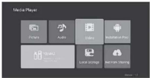 Media Player Picture Audio Video Installation Pack Voice MA2 Local Storage Network Sharing