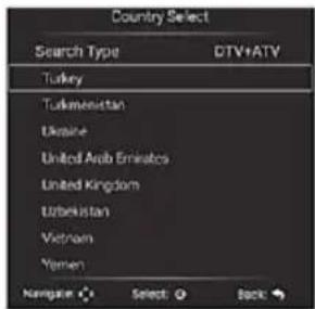 Country Select Search Type DTV+ATV Turkey Turkmenistan Ukraine United Arab Emirates United Kingdom Uzbekistan Vietnam Yemen Navigator Select: Back