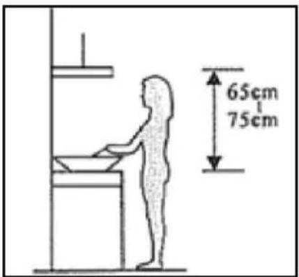 65cm 75cm