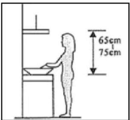 65cm 75cm