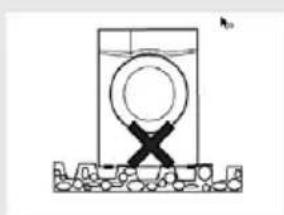 Vivax CDR-0816B - Installation Position - 3