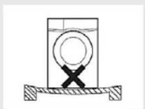 Vivax CDR-0816B - Installation Position - 2