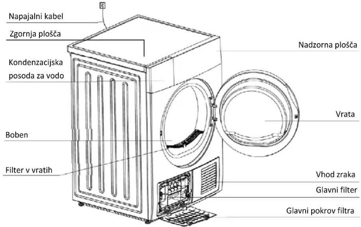 Vivax CDR-0816B - NAMESTITEV - 1